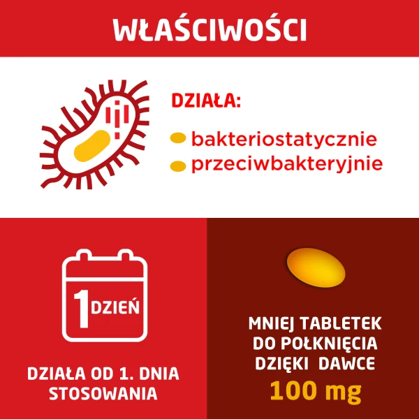 neofuragina-max-100-mg-25-tabletek