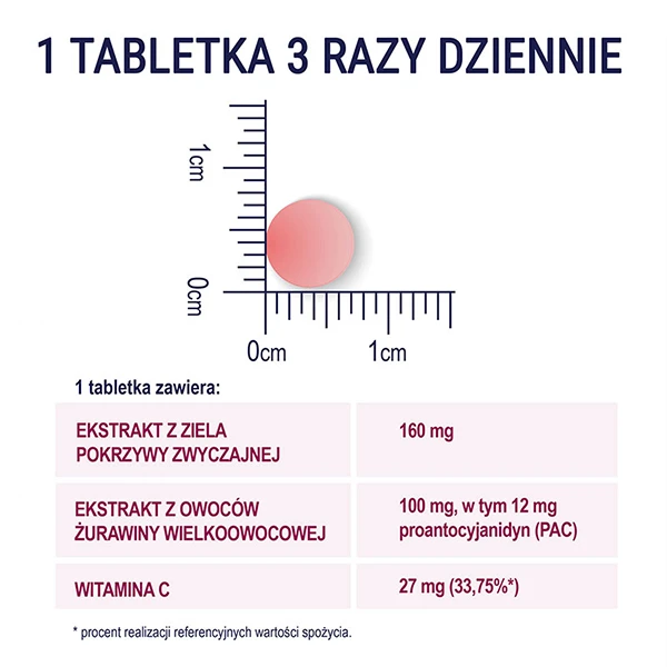 naturell-uromaxin-60-tabletek
