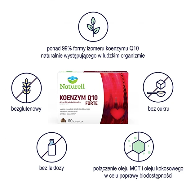 naturell-koenzym-q10-forte-60-kapsulek