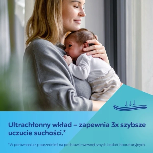 Canpol Babies, wkładki laktacyjne z przylepcem, 50 sztuk + 10 sztuk w prezencie