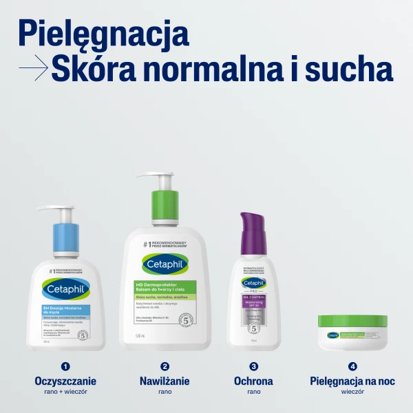 cetaphil-md-dermoprotektor-balsam-nawilzajacy-do-twarzy-i-ciala-skora-sucha-i-wrazliwa-z-pompka-500-ml