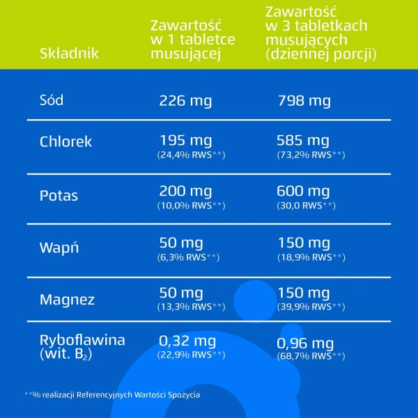 oryal-smak-limonkowo-cytrynowy-20-tabletek-musujacych