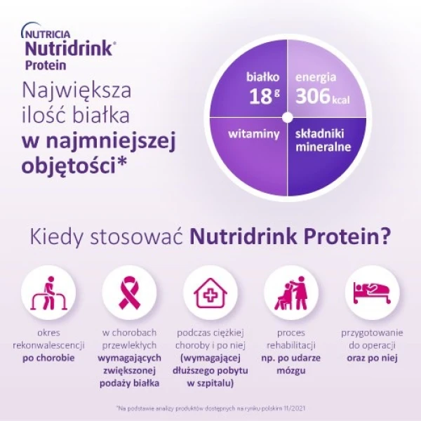 nutridrink-protein-preparat-odzywczy-smak-czerwonych-owocow-4-x-125-ml