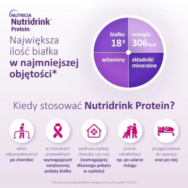 nutridrink-protein-preparat-odzywczy-smak-neutralny-4-x-125-ml