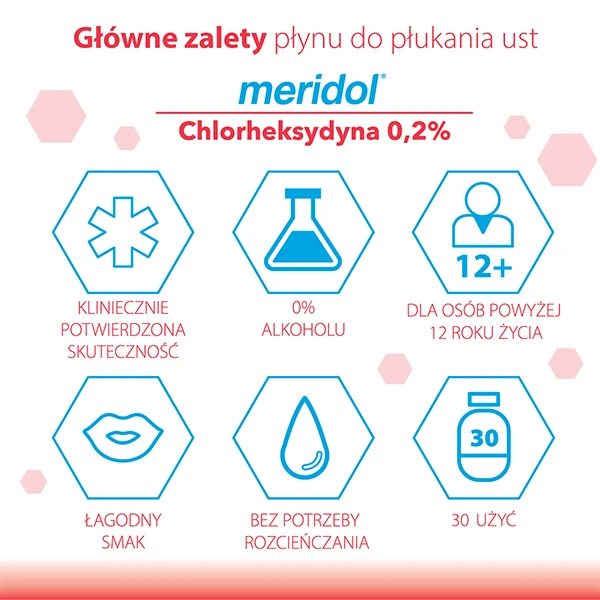 Meridol Chlorheksydyna 0,2%, płyn do płukania jamy ustnej, bez alkoholu, 300 ml
