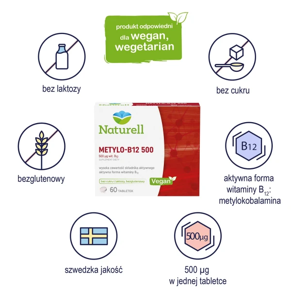 naturell-metylo-b12-500-60-tabletek