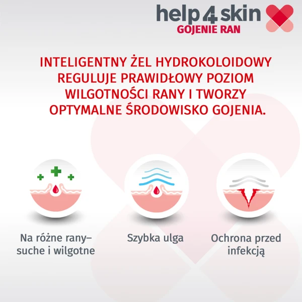 help4skin-gojenie-ran-zel-hydrokoloidowy-20-g