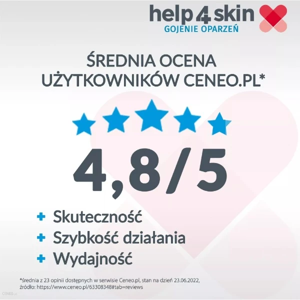 help4skin-gojenie-oparzen-zel-hydrokoloidowy-75-g