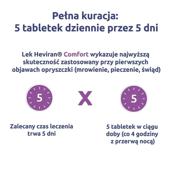 heviran-comfort-200-mg-25-tabletek