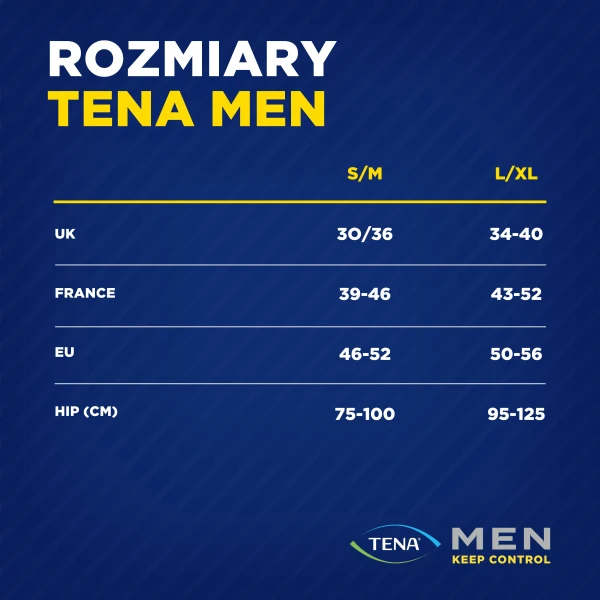 Tena Men Pants, majtki chłonne, rozmiar S/M, 75-105 cm, Plus, 30 sztuk