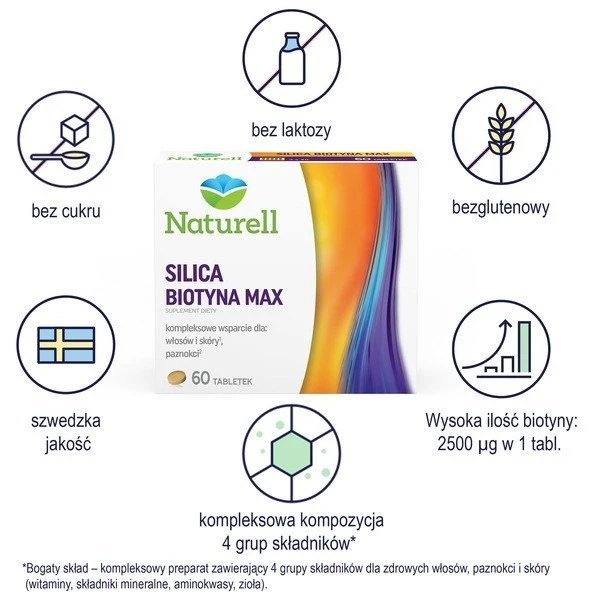 naturell-silica-biotyna-max-60-tabletek