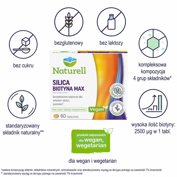 naturell-silica-biotyna-max-60-tabletek