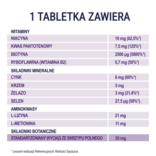 naturell-silica-biotyna-max-60-tabletek