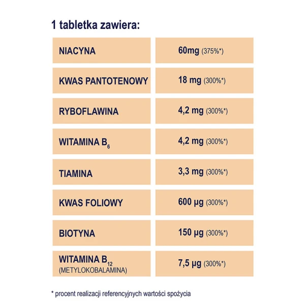 naturell-witamina-b-complex-forte-40-tabletek