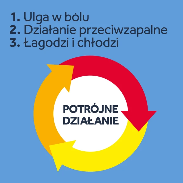 nurofen-miesnie-i-stawy-zel-100-g