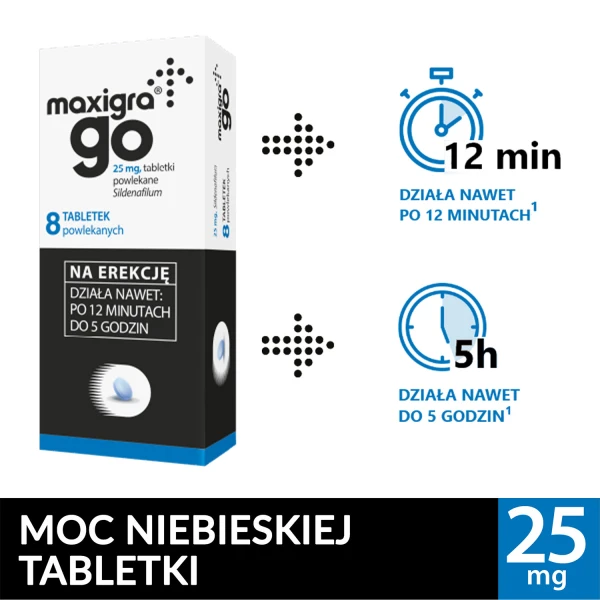 maxigra-go-25-mg-8-tabletek-powlekanych
