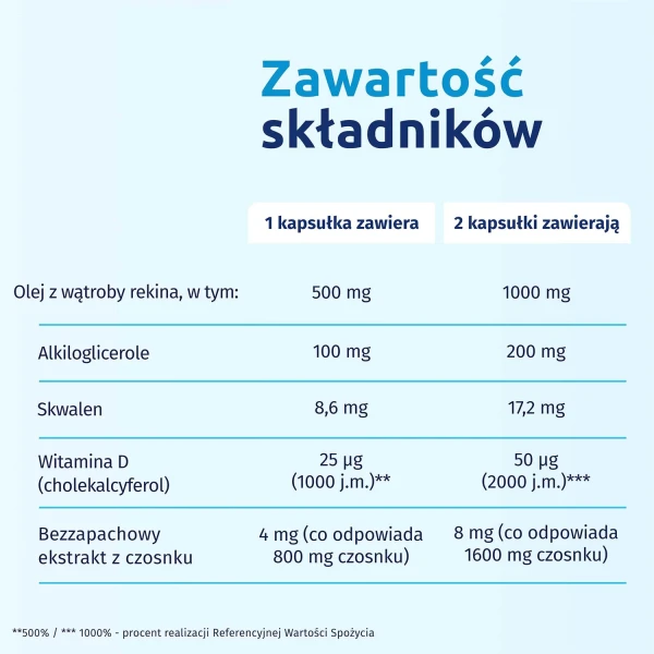 iskial-max-czosnek-dla-dzieci-powyzej-6-lat-i-doroslych-120-kapsulek