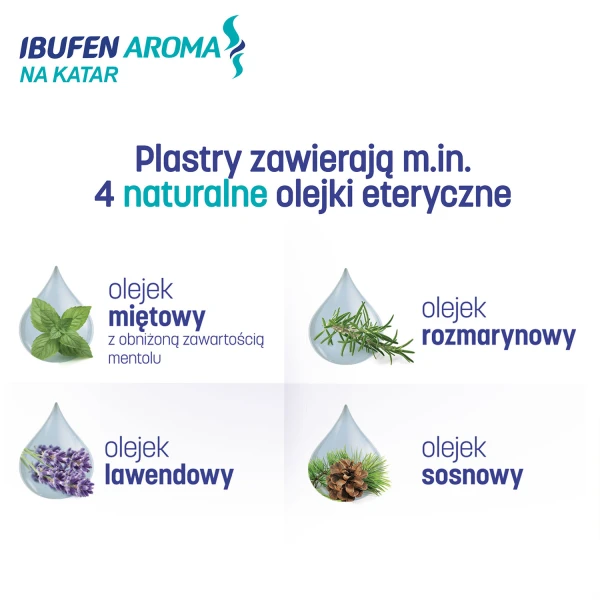 ibufen-aroma-na-katar-plastry-aromatyczne-po-18-miesiacu-zycia-5-sztuk