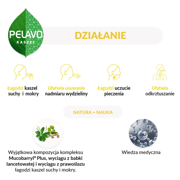 pelavo-kaszel-suchy-i-mokry-syrop-dla-dzieci-powyzej-1-roku-zycia-175-ml