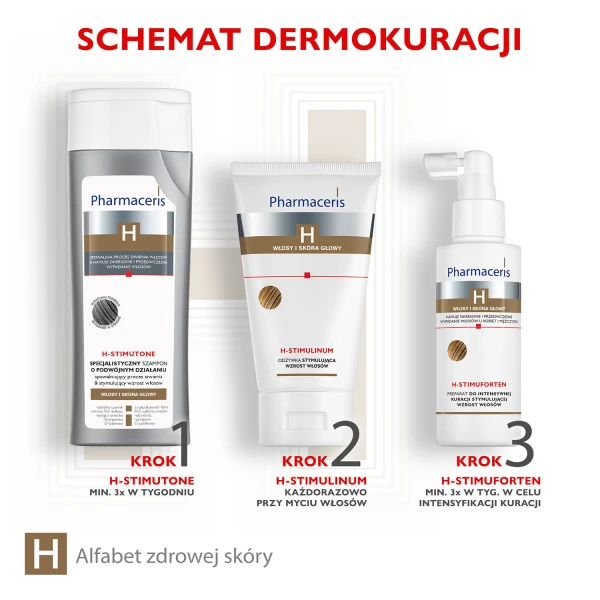 pharmaceris-h-stimutone-szampon-spowalniajacy-proces-siwienia-i-stymulujacy-wzrost-wlosow-250-ml