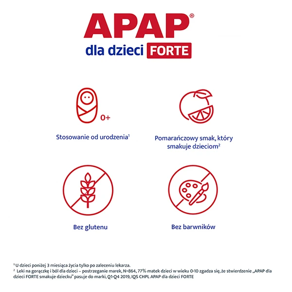 apap-dla-dzieci-forte-zawiesina-doustna-85-ml