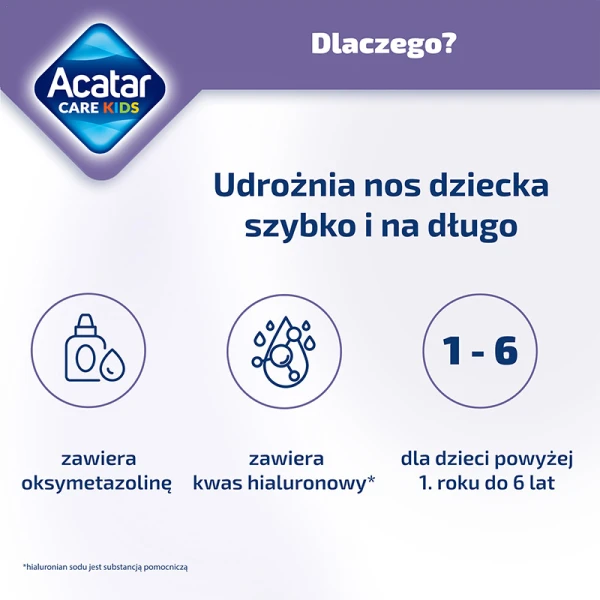 acatar-care-kids-aerozol-do-nosa-dla-dzieci-1-6-lat-roztwor-15-ml