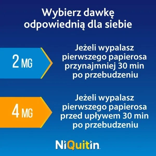 niquitin-4-mg-smak-mietowy-72-pastylki-do-ssania