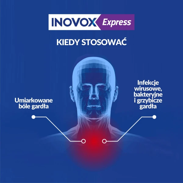 inovox-express-smak-mietowy-24-pastylki