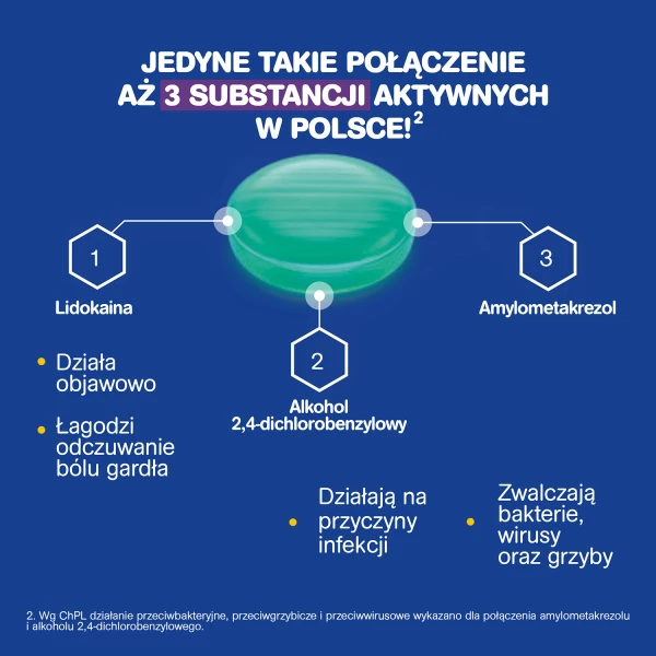 inovox-express-smak-mietowy-24-pastylki