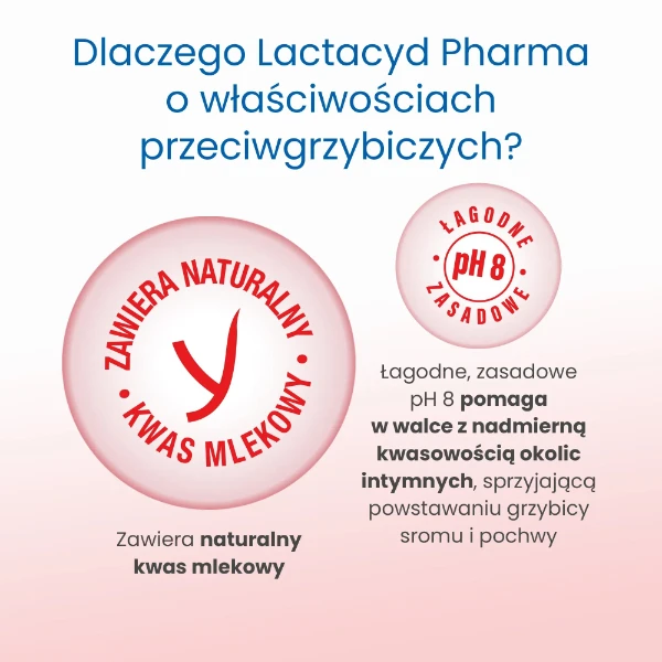 lactacyd-pharma-plyn-do-higieny-intymnej-o-wlasciwosciach-przeciwgrzybiczych-250-ml