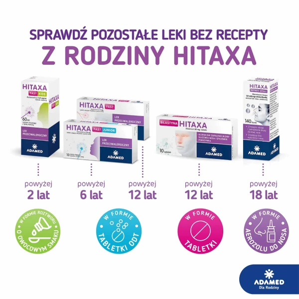 hitaxa-fast-junior-25-10-tabletek-ulegajacych-rozpadowi-w-jamie-ustnej
