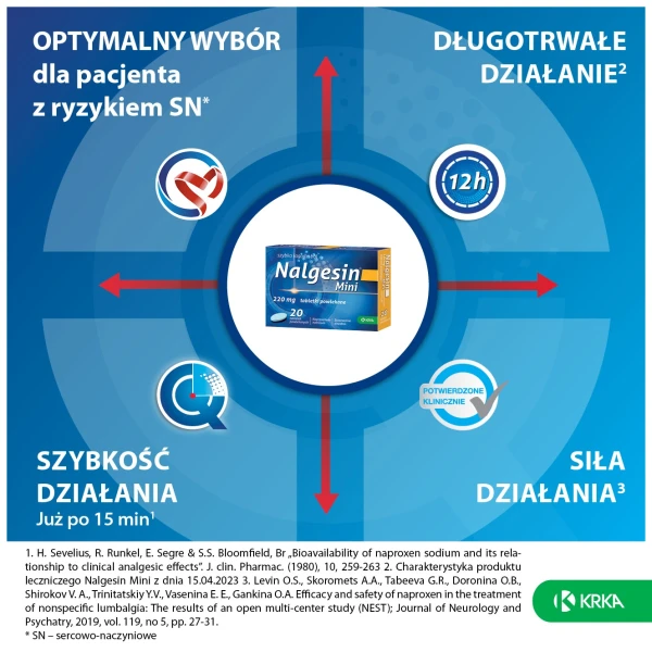 nalgesin-mini-220-mg-20-tabletek