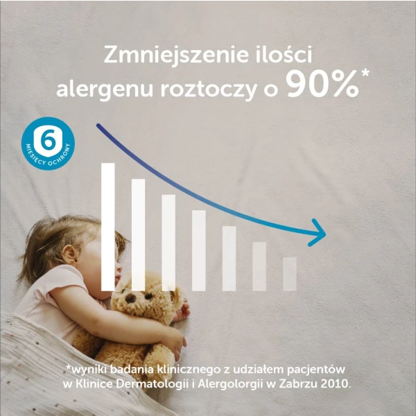 allergoff-neutralizator-alergenow-kurzu-domowego-spray-400-ml