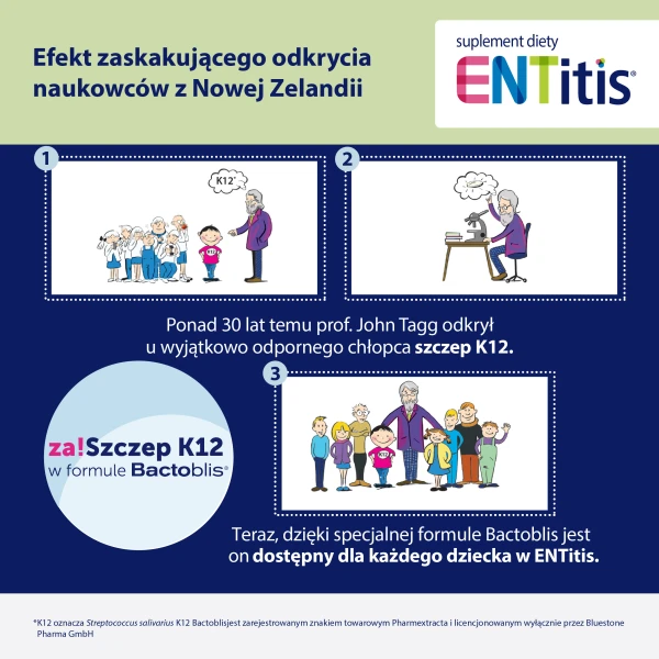 entitis-dla-dzieci-powyzej-3-roku-i-doroslych-smak-mietowy-30-pastylek-do-ssania