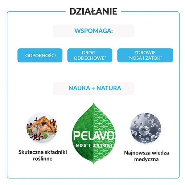 pelavo-nos-i-zatoki-syrop-dla-dzieci-powyzej-3-roku-zycia-120-ml