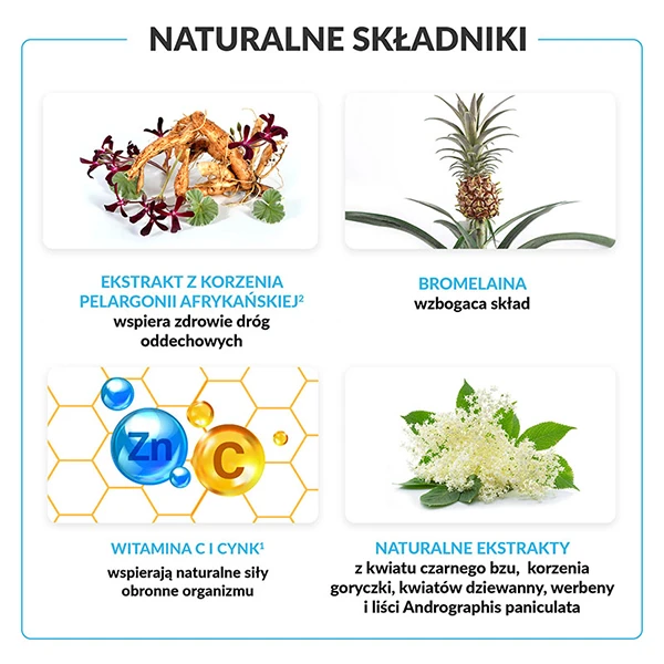 pelavo-nos-i-zatoki-syrop-dla-dzieci-powyzej-3-roku-zycia-120-ml
