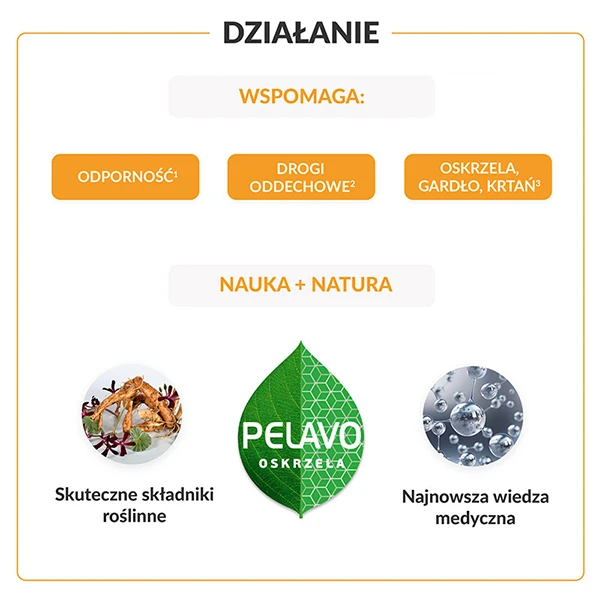 pelavo-oskrzela-syrop-dla-dzieci-powyzej-3-roku-zycia-120-ml
