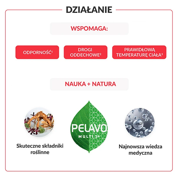 pelavo-multi-3+-syrop-dla-dzieci-powyzej-3-roku-zycia-120-ml