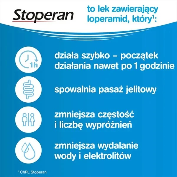 stoperan-2-mg-18-kapsulek