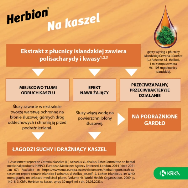 herbion-na-kaszel-syrop-150-ml