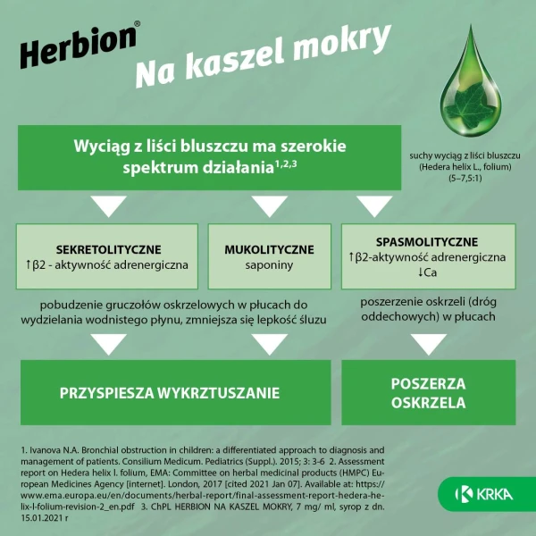 Herbion na kaszel mokry 7 mg/ ml, syrop, 150 ml