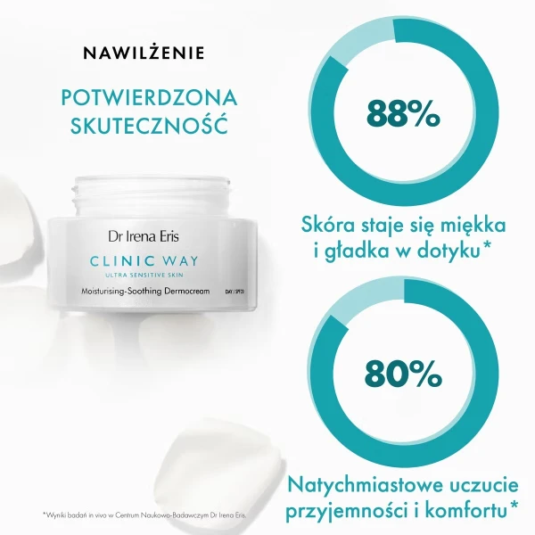 Dr Irena Eris Clinic Way, dermokrem nawilżająco-łagodzący na dzień, SPF 20, 50 ml