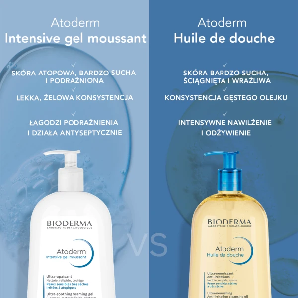 Bioderma Atoderm Huile de Douche, ultra-odżywczy olejek pod prysznic, 1 l