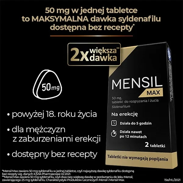 mensil-max-50-mg-4-tabletki-do-zucia