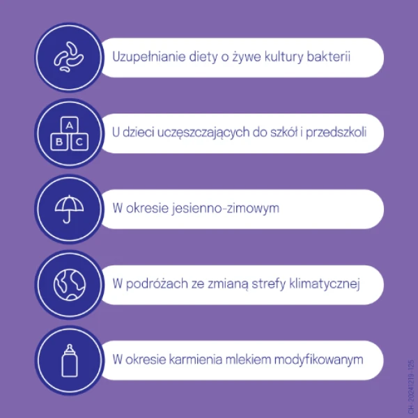 dicoflor-baby-dla-niemowlat-i-dzieci-krople-5-ml