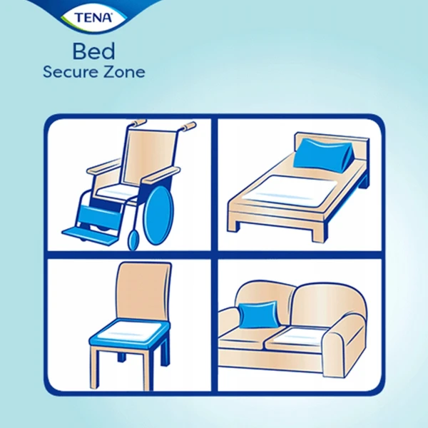 Tena Bed, podkłady chłonne, Plus, 60 cm x 90 cm, 30 sztuk