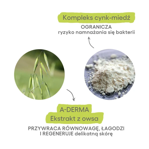 A-Derma Dermalibour+ Cica, żel do mycia skóry podrażnionej, 200 ml