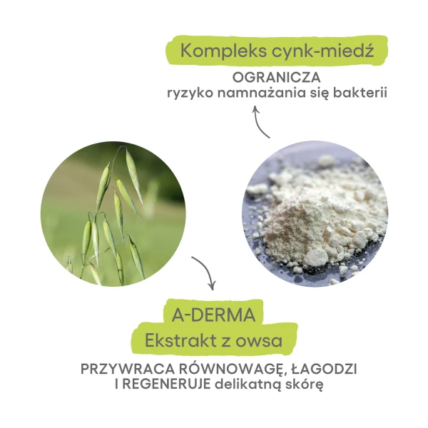 a-derma-dermalibour+-cica-krem-regenerujacy-do-skory-podraznionej-od-1-dnia-zycia-100-ml