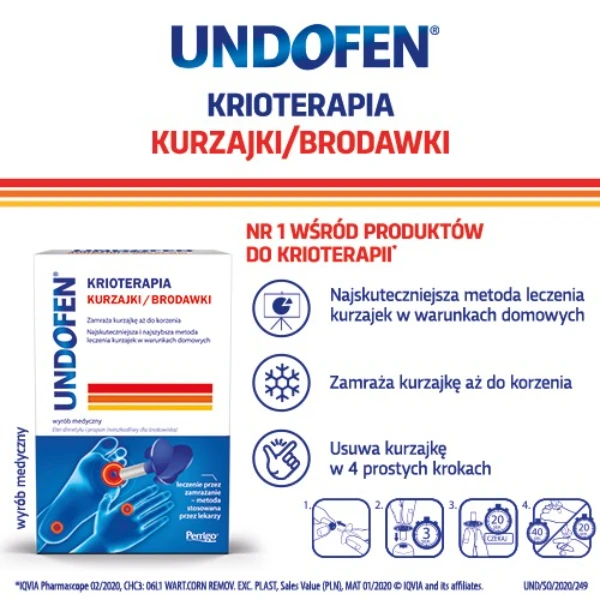 undofen-krioterapia-aerozol-na-kurzajki-i-brodawki-50-ml
