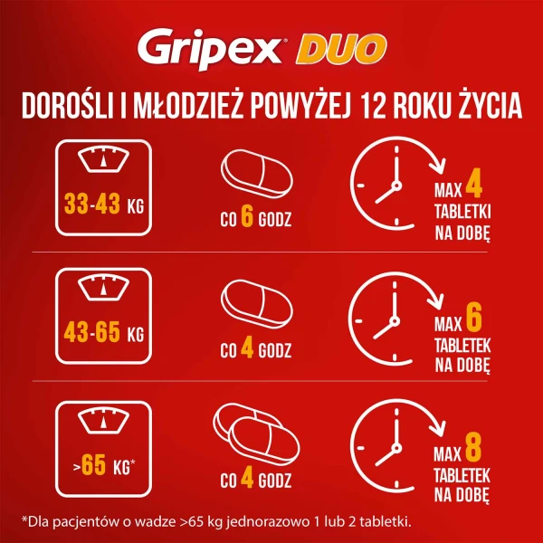gripex-duo-16-tabletek